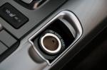 Acura TL SH-AWD 2008 года